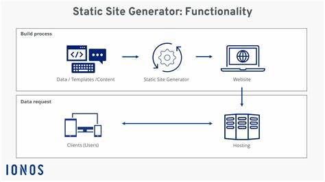 Quartz 4: static site generator for digital gardens