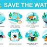 Home water-use app improves water conservation