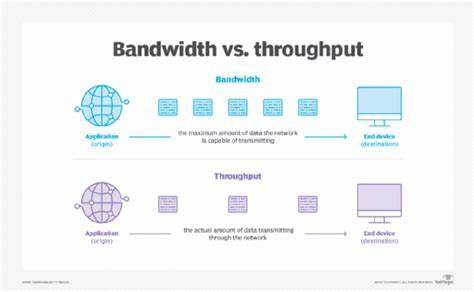 Why lag matters more for connectivity than throughput