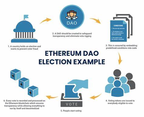 What is a DAO, and how does it work?