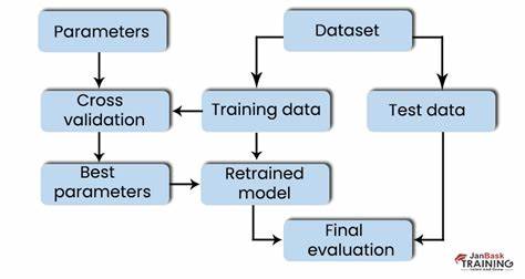 LMEval: An Open Source Framework for Cross-Model Evaluation