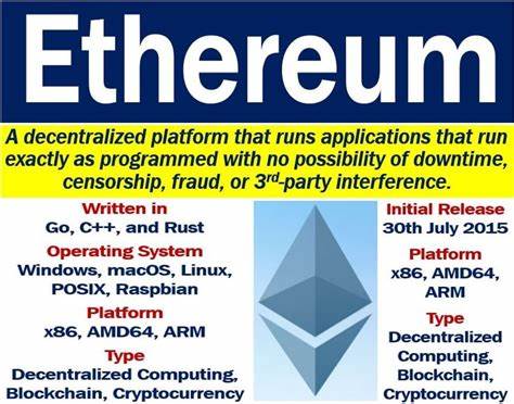 Ethereum Is What Bitcoin Was Meant to Be