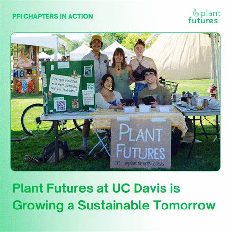 Plant Futures