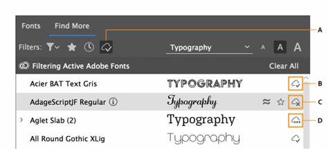 Font Activations: A Note on the Type