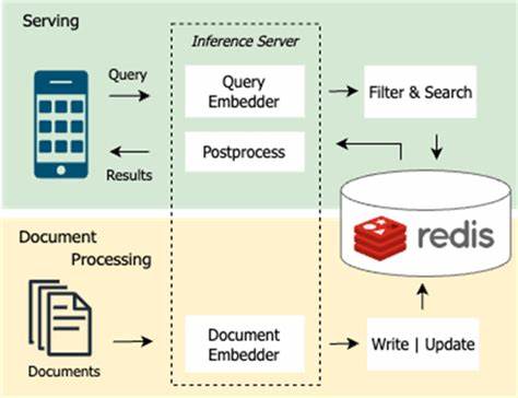AI-powered document search tool – looking for feedback