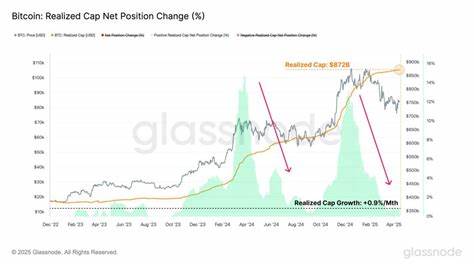 Bitcoin Sets New Realized Cap Record as Traders Gear Up