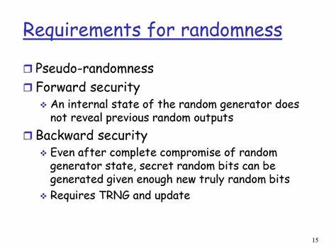 Randomness Requirements for Security