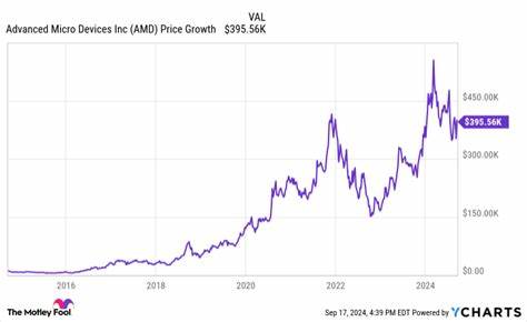 If You'd Invested $10,000 in Dominion Energy Stock 10 Years Ago, Here's How Much You'd Have Today