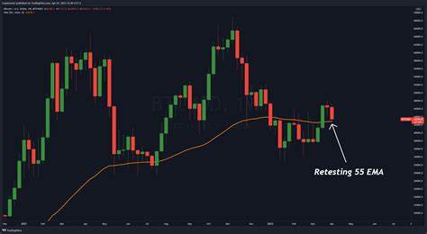Crypto Rover Highlights Bullish Retest for Altcoins - Blockchain.News