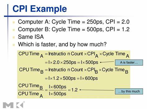 Computer Architects Can't Find the Average