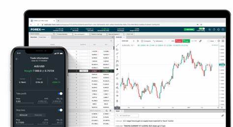 Forex & CFD Trading Online - Award-winning Canadian Broker - FOREX.com CA - FOREX.com