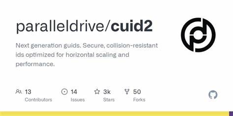 Cuid2: Next Generation GUIDs