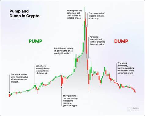 Knowing Rug Pulls And Pump-And-Dump Schemes In Crypto