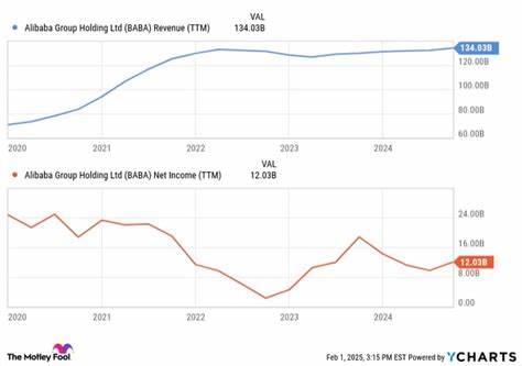 4 Reasons to Buy Alibaba Stock Like There's No Tomorrow