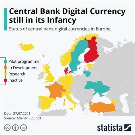 How Visa And Swift Are Plunging Deeper Into the World of Digital Currencies - Digital Transactions