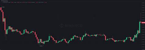 2 mögliche Gründe, warum der Preis von Ripple (XRP) in einer Woche um 50 % in die Höhe schoss – CryptoPotato
