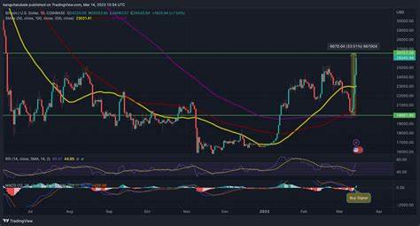 Bitcoin price breaks out above $66,000 amid positive inflation data - The Block