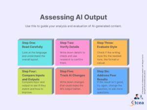 Make Reviewing AI Output Fun