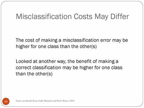When Cost of Misclassification Is Higher for the Customer Than for the Business