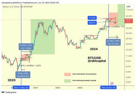 Bitcoin ETF Outflows Hit $228 Million Amid Miner Capitulation, What’s Happening? - CoinGape