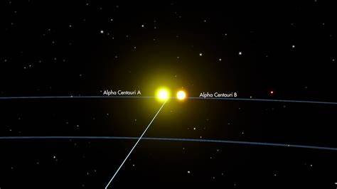 Show HN: StellarSnap – Explore NASA APODs, simulate orbits, learn astronomy