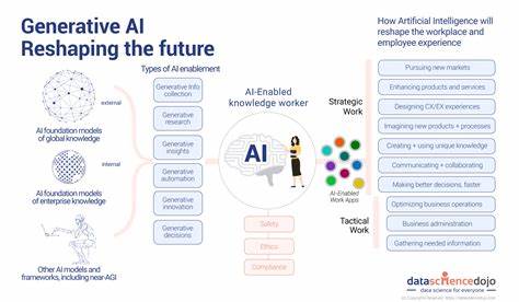 Shedding light on the future of programming in the age of generative AI