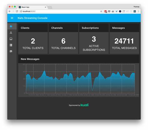 NATS GUI for Underground People