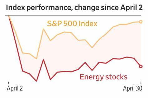 How the U.S. Oil Industry Has Taken a Beating Under Trump, in Charts