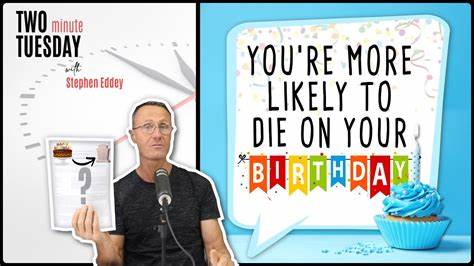 Are you more likely to die on your birthday?