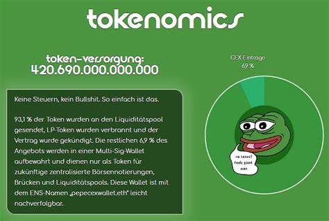Pepe Coin kaufen Anleitung – so geht’s: