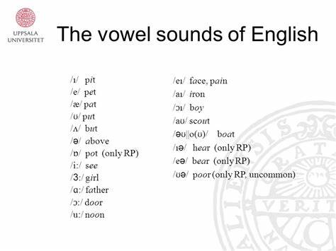 Ə: The Most Common Vowel in English