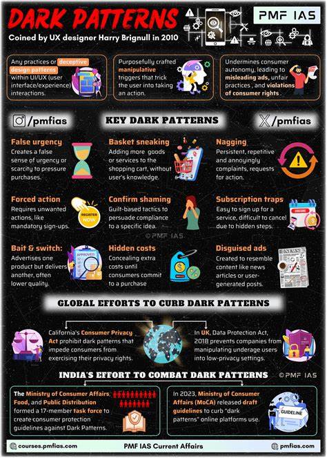 India none-too-subtly reminds Big Tech that local laws prohibit dark patterns