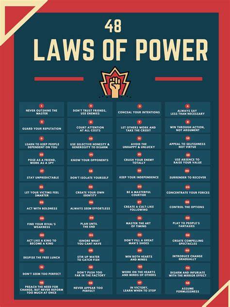 Is it feasible to be anti-power law?