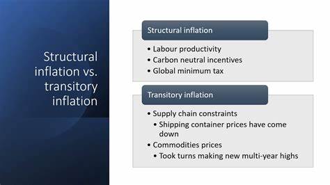 Structural Inflation: Is the Fed Making Another Mistake?