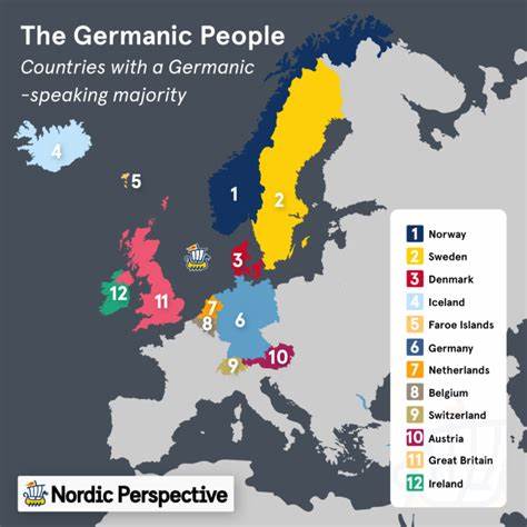 Germania: The Origins and Migrations of the Germanic Peoples