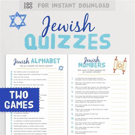 Jewish Trivia Quiz: Cryptocurrency