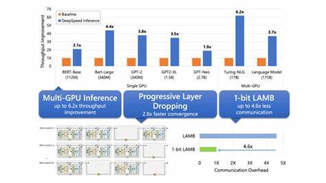 Scaling On-Device GPU Inference for Large Generative Models