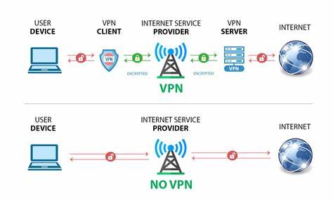 VPN Secure company CEO explains why he had to axe 'lifetime' deals