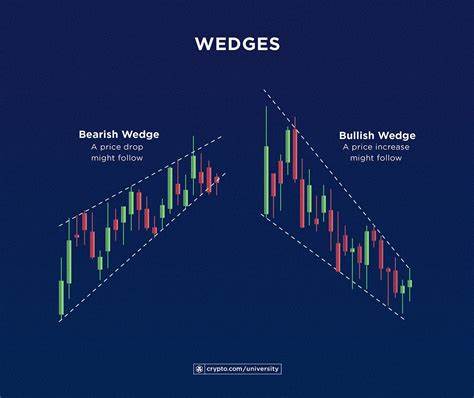 How to read crypto charts – A beginner’s guide