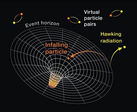 Hawking Radiation Mass Energy Converter