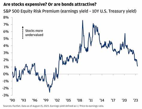 Surging yields are spooking investors. One strategist sees Trump administration as 'bond vigilant.'