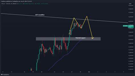 New all-time high in 'Uptober?' 5 Things to know in Bitcoin this week