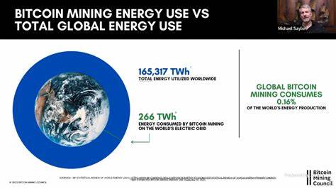 Bitcoin mining consumes more energy on a yearly basis than used by Finland. But does that matter?