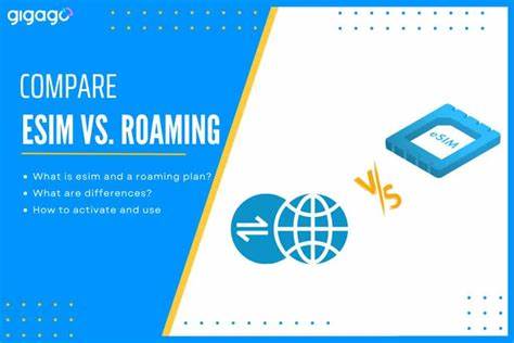 Swiss Roaming Plans Can Cost 10x More Than Travel ESIM Alternatives