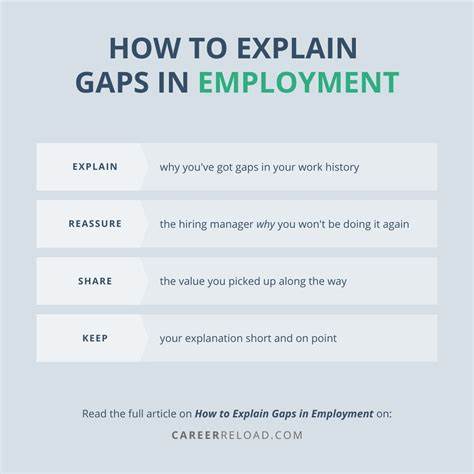 Ask HN: How much have gaps in your work-history affected your getting hired?