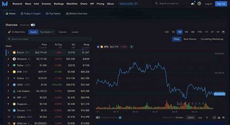 Crypface.com Launches Real-Time Sentiment Platform Offering Intuitive Market Visualization