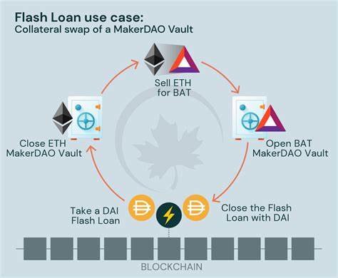 What Is a Flash Loan?