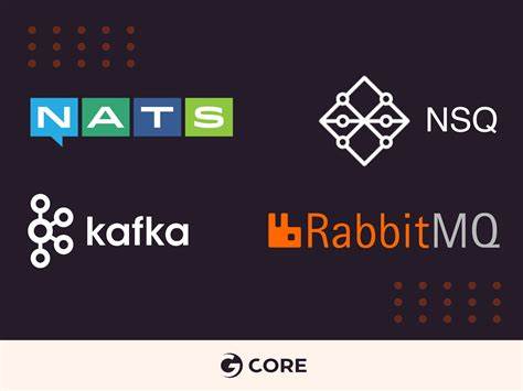 NATS Comparison to Kafka, Rabbit, gRPC, and Others