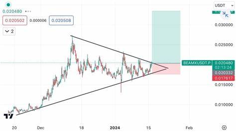 Crypto Rav(@CryptoRavendor)'s insights - Binance