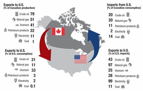Canadian companies shift focus to Europe for exports, growth